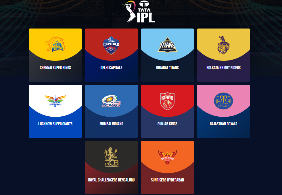 IPL 2024 Dates, Teams, Captains, Venue